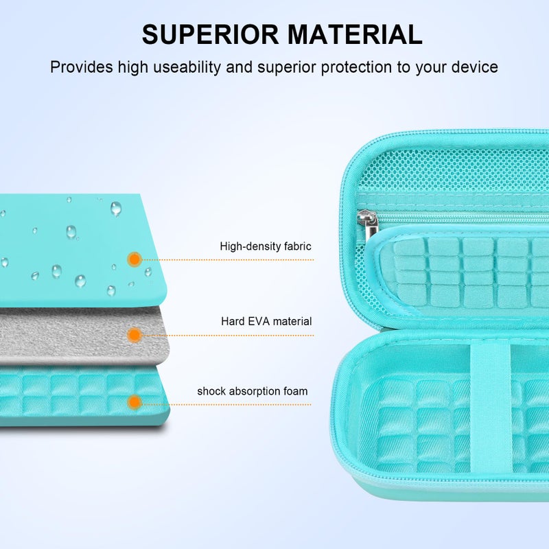 Elonbo Camera Carrying Case for Kodak Printomatic Digital Instant Print Camera  Portable Bluetooth Photo Printer Storage Holder Bag  Mesh Bag Fits Photo Paper MicroSD Card USB Cable  Green+Green - Image 5